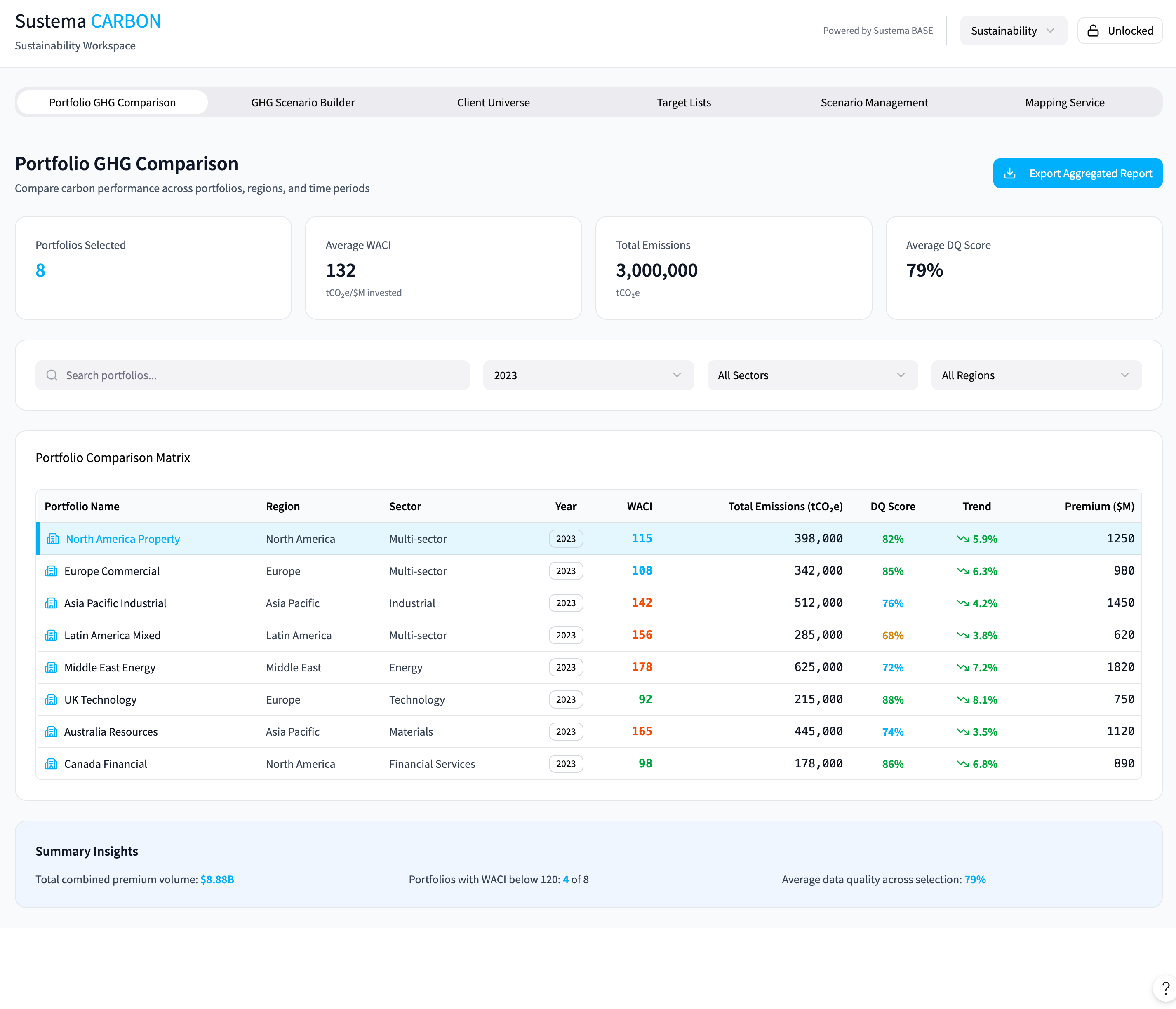 Portfolio Comparison