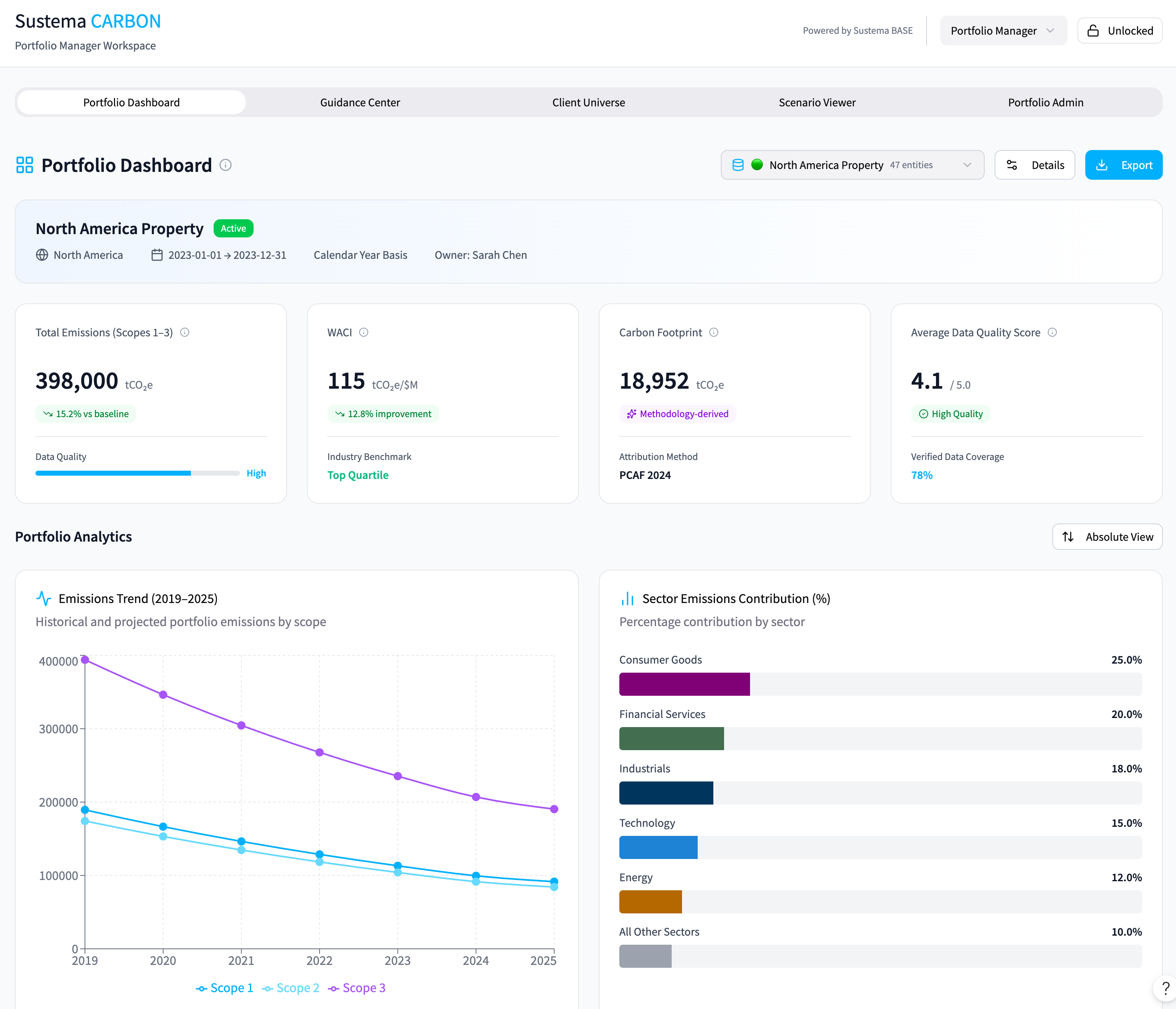 Portfolio Dashboard